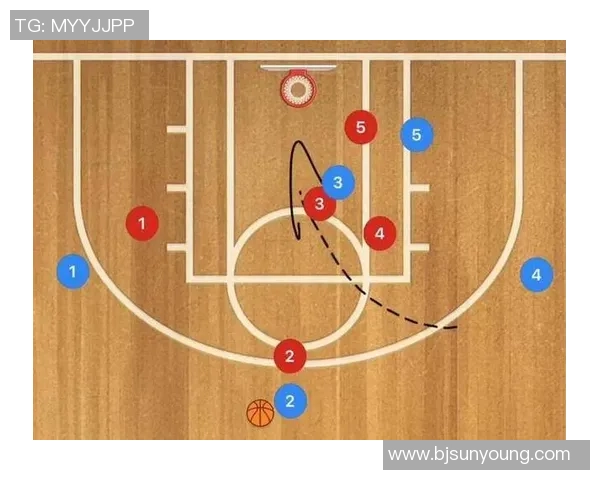 从零基础到篮球高手：全面提升篮球意识的实用指南与技巧分享