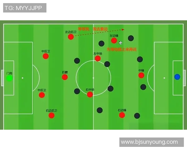 广州足球队的战术节奏解析与未来发展展望
