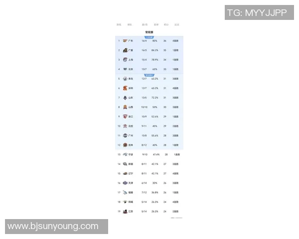 广州极限运动队实力强劲最新极限运动实力TOP10榜单揭晓