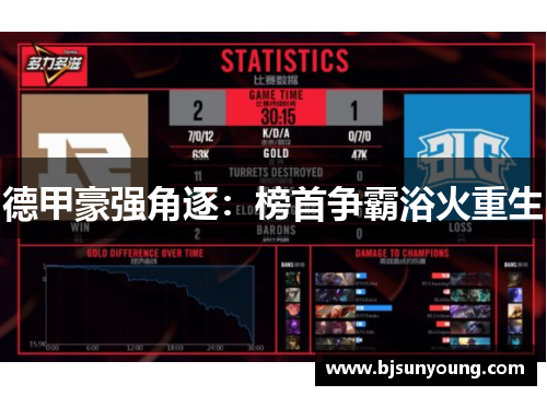德甲豪强角逐：榜首争霸浴火重生