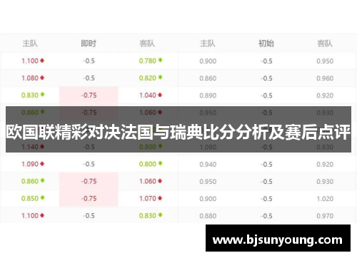 欧国联精彩对决法国与瑞典比分分析及赛后点评