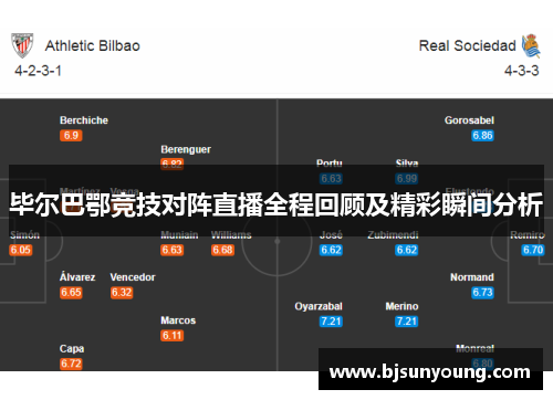 毕尔巴鄂竞技对阵直播全程回顾及精彩瞬间分析