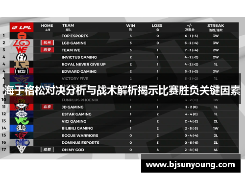 海于格松对决分析与战术解析揭示比赛胜负关键因素